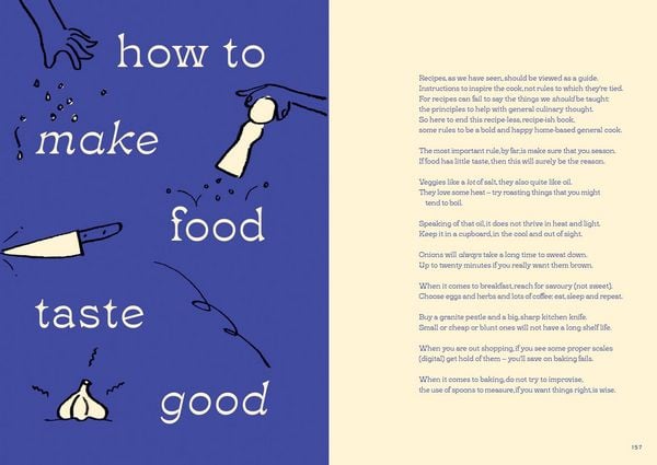 Produktbild: How to Butter Toast