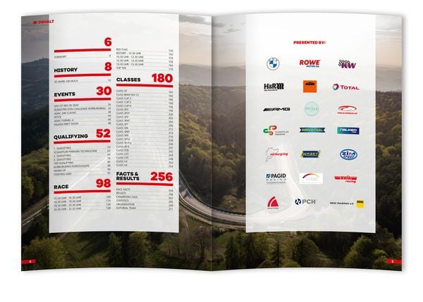 Produktbild: 24 Stunden N&uuml;rburgring Nordschleife 2020