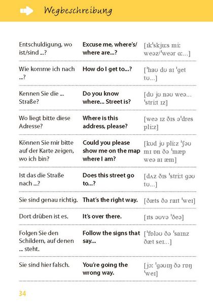 Produktbild: Sprachf&uuml;hrer Englisch f&uuml;r die Reise