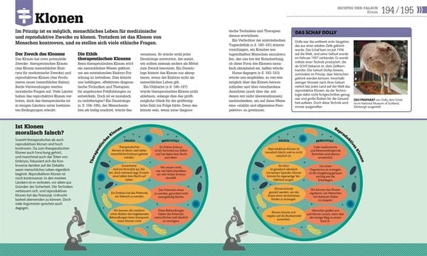 Produktbild: #dkinfografik. Philosophie im Alltag