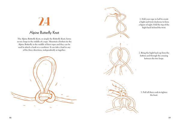Produktbild: Forty Knots and How to Tie Them