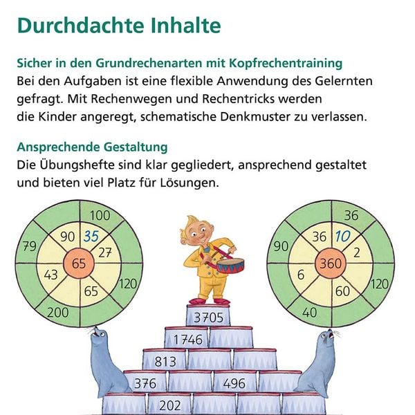 Produktbild: Das &Uuml;bungsheft 4. Mathe. Neubearbeitung