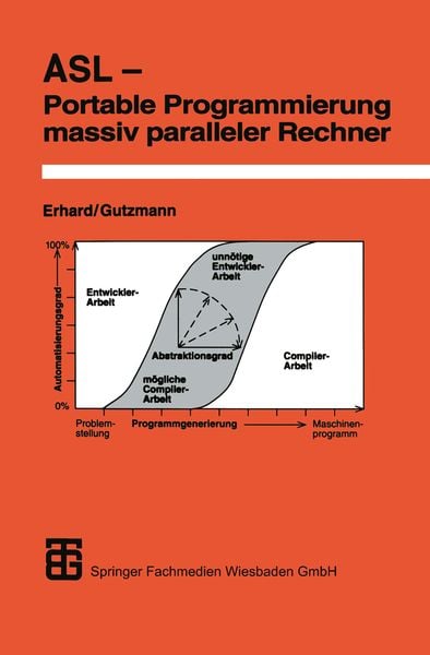 Produktbild: ASL &mdash; Portable Programmierung massiv paralleler Rechner