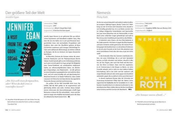 Produktbild: 1001 B&uuml;cher