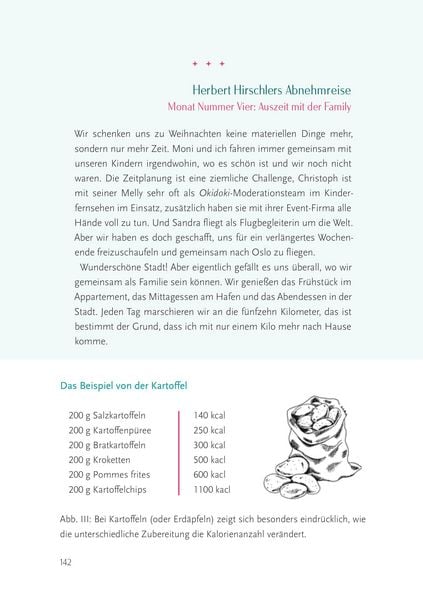 Produktbild: Gamechanger Abnehmspritze