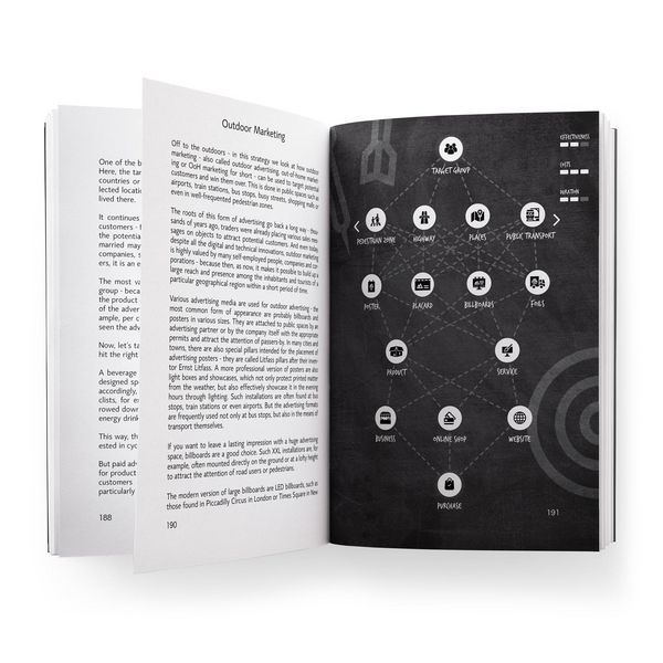 Produktbild: 50 Effective, Profitable Marketing Strategies