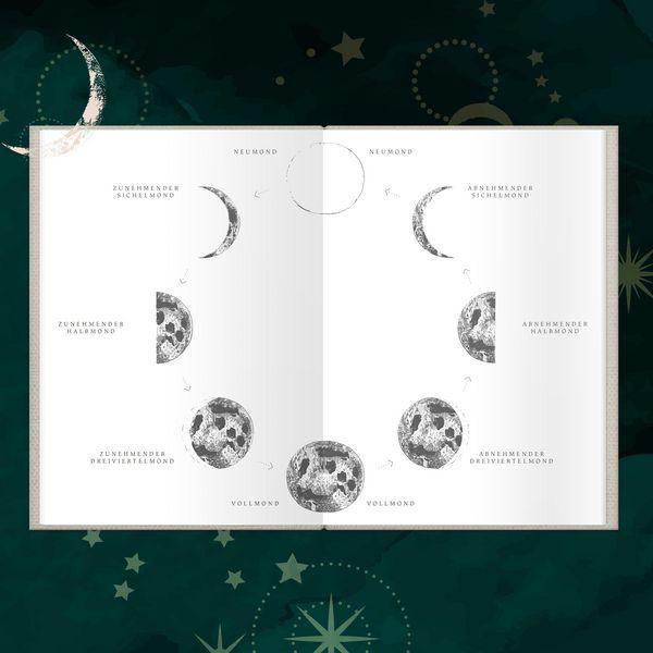 Produktbild: Mondjournal | Inspirierendes Wissen &uuml;ber den Mond | die Heilkraft des Schreibens | Anleitung f&uuml;r ein Schreibritual zu Neu- und Vollmond |Vergebung und Dankbarkeit | Gleichgewicht und Erf&uuml;llung finden