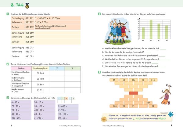 Produktbild: Das 10 Tage Ferienheft Mathematik 4