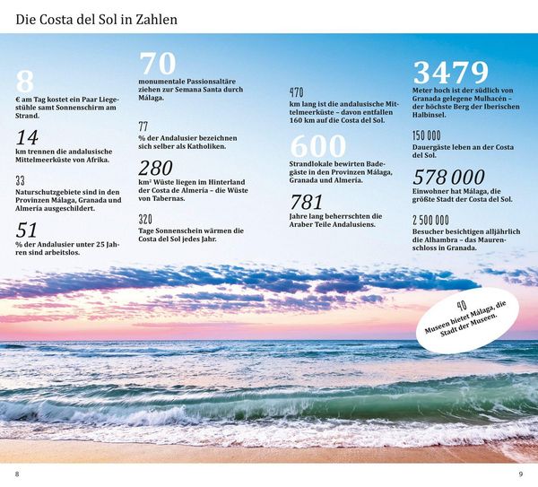 Produktbild: DUMONT direkt Reisef&uuml;hrer Costa del Sol