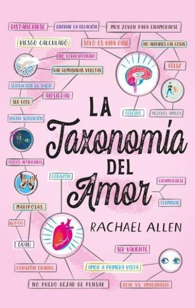 Produktbild: Taxonomia del Amor, La