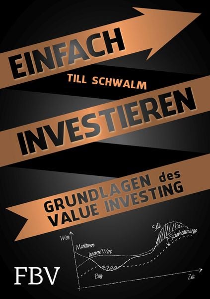 Produktbild: Einfach investieren