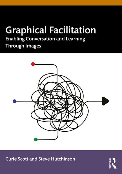 Produktbild: Graphical Facilitation