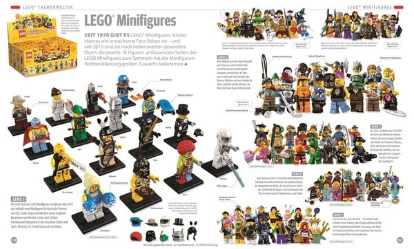 Produktbild: Das LEGO&reg; Buch