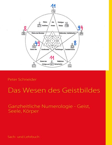Produktbild: Das Wesen des Geistbildes
