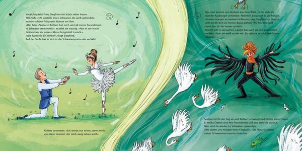 Produktbild: Schwanensee (Mein erstes Musikbilderbuch mit CD und zum Streamen, Bd.)