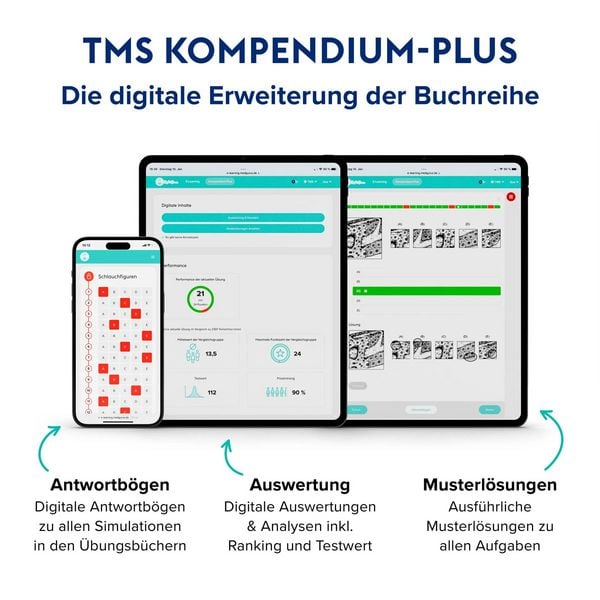 Produktbild: MedGurus - TMS Kompendium
