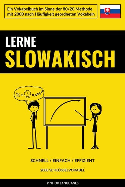 Produktbild: Lerne Slowakisch - Schnell / Einfach / Effizient