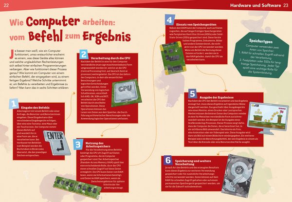 Produktbild: WAS IST WAS Naturwissenschaften easy! Logisch, genial, digital! Abenteuer Informatik