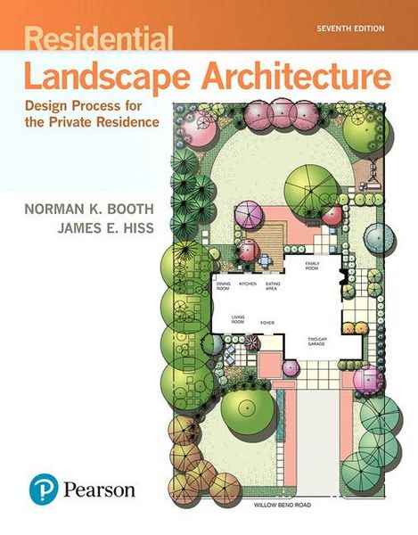 Produktbild: Residential Landscape Architecture