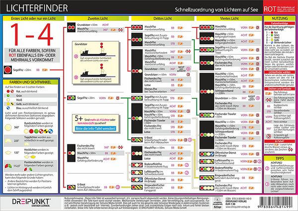 Produktbild: Lichterfinder