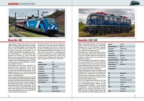 Produktbild: Loks der deutschen Privatbahnen