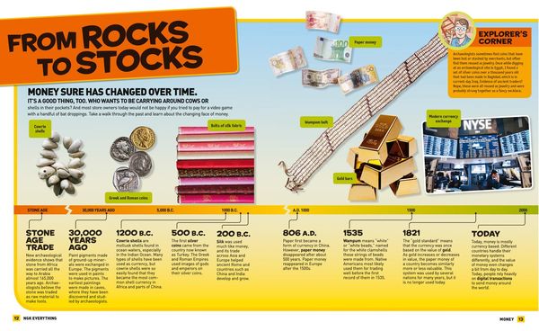 Produktbild: National Geographic Kids Everything Money