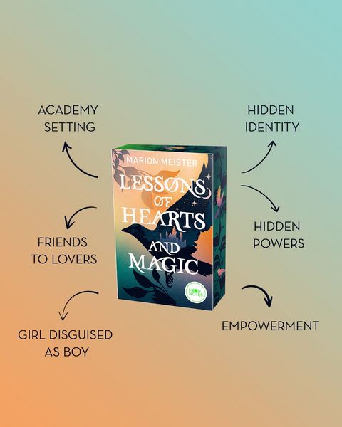 Produktbild: Lessons of Hearts and Magic