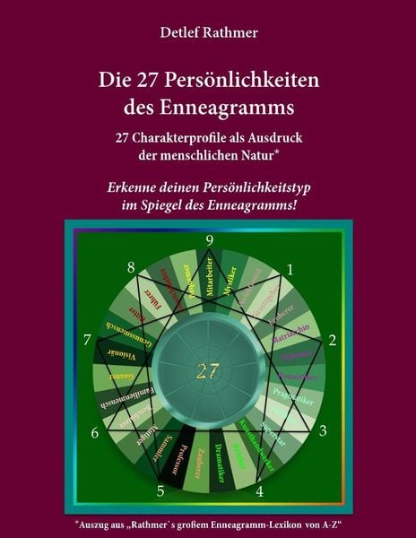 Produktbild: Die 27 Pers&ouml;nlichkeiten des Enneagramms