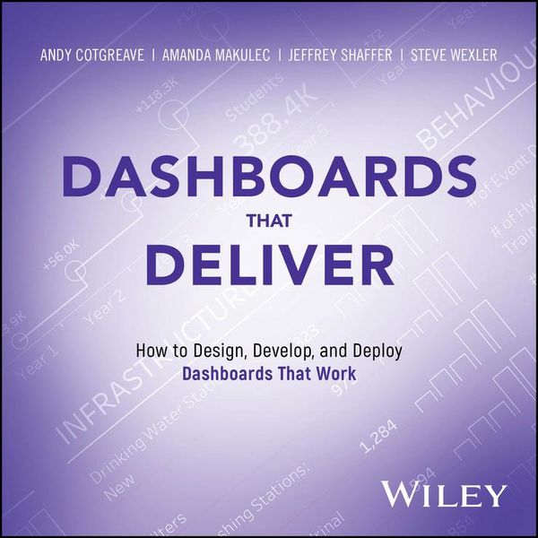 Produktbild: Dashboards That Deliver