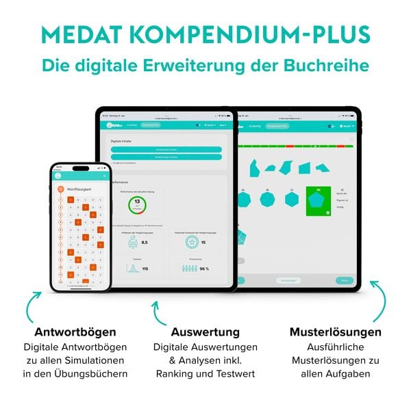 MedGurus MedAT Komplettpaket