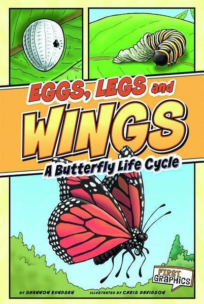 Produktbild: Eggs, Legs, Wings