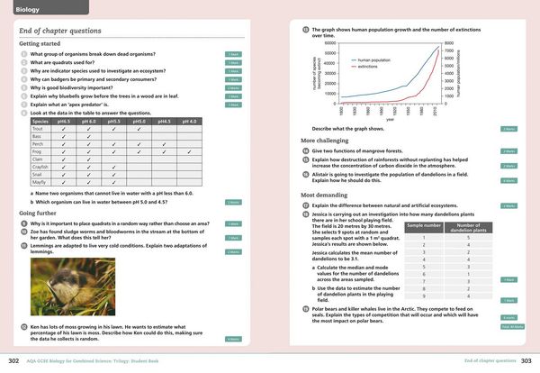 Produktbild: GCSE SCIENCE-AQA GCSE (9-1) B_