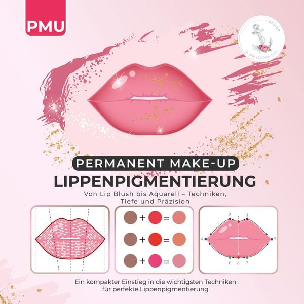 Produktbild: PMU | Permanent Make-up Lippenpigmentierung