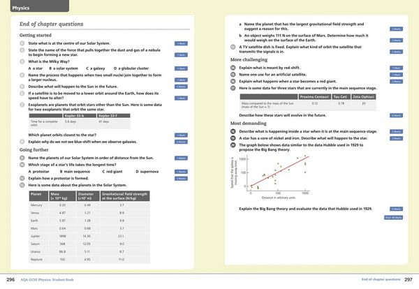 Produktbild: AQA GCSE PHYSICS 9-1_GCSE SCIE
