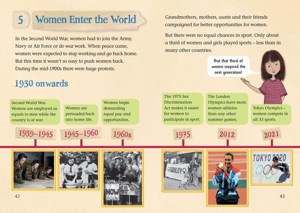 Produktbild: Normal Women in Sport