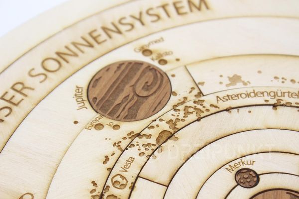 Produktbild: Unser Sonnensystem