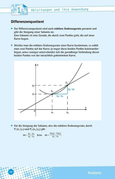 Produktbild: Klett Abi last minute Mathematik