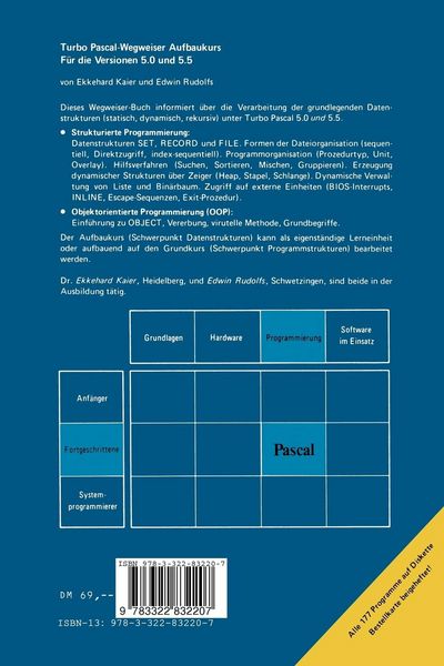Produktbild: Turbo Pascal-Wegweiser Aufbaukurs