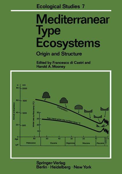 Produktbild: Mediterranean Type Ecosystems