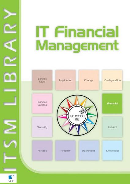 Produktbild: IT Financial Management