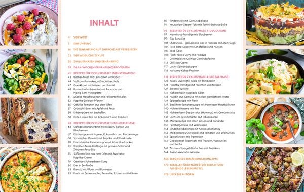 Produktbild: Das Kinderwunsch-Kochbuch