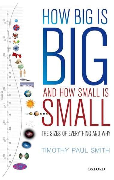 Produktbild: How Big is Big and How Small is Small