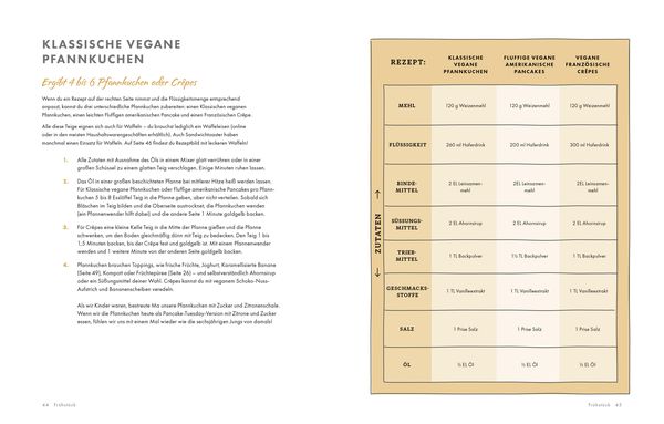 Vegan Cooking for Everyone