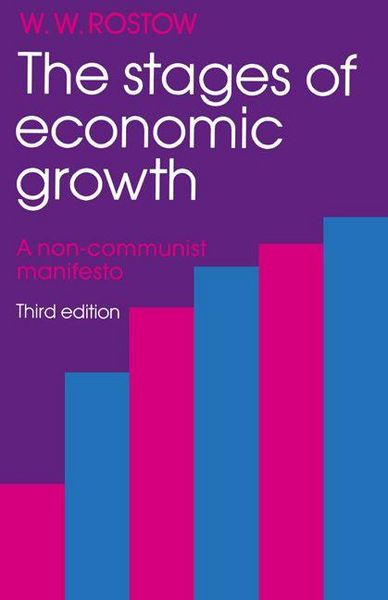 Produktbild: The Stages of Economic Growth