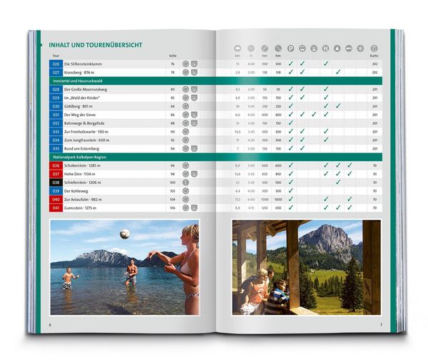 Produktbild: KOMPASS Wanderlust Ober&ouml;sterreich
