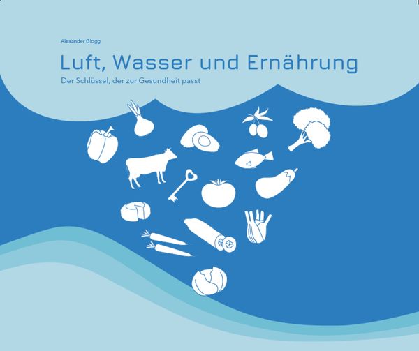Produktbild: Luft, Wasser und Ern&auml;hrung