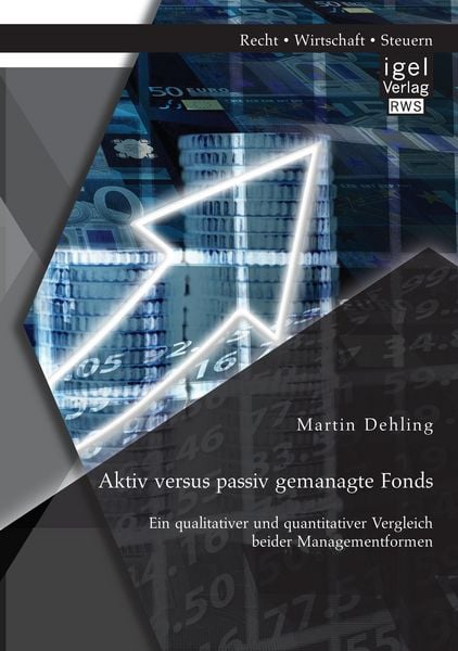 Produktbild: Aktiv versus passiv gemanagte Fonds: Ein qualitativer und quantitativer Vergleich beider Managementformen