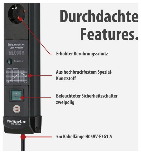 Produktbild: Brennenstuhl 1951160402 &Uuml;berspannungsschutz-Steckdosenleiste Schwarz Schutzkontakt 1St.