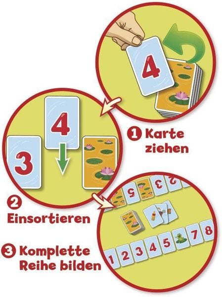 Produktbild: Fr&ouml;schis