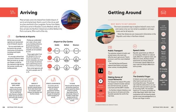 Produktbild: Lonely Planet Best Road Trips Ireland